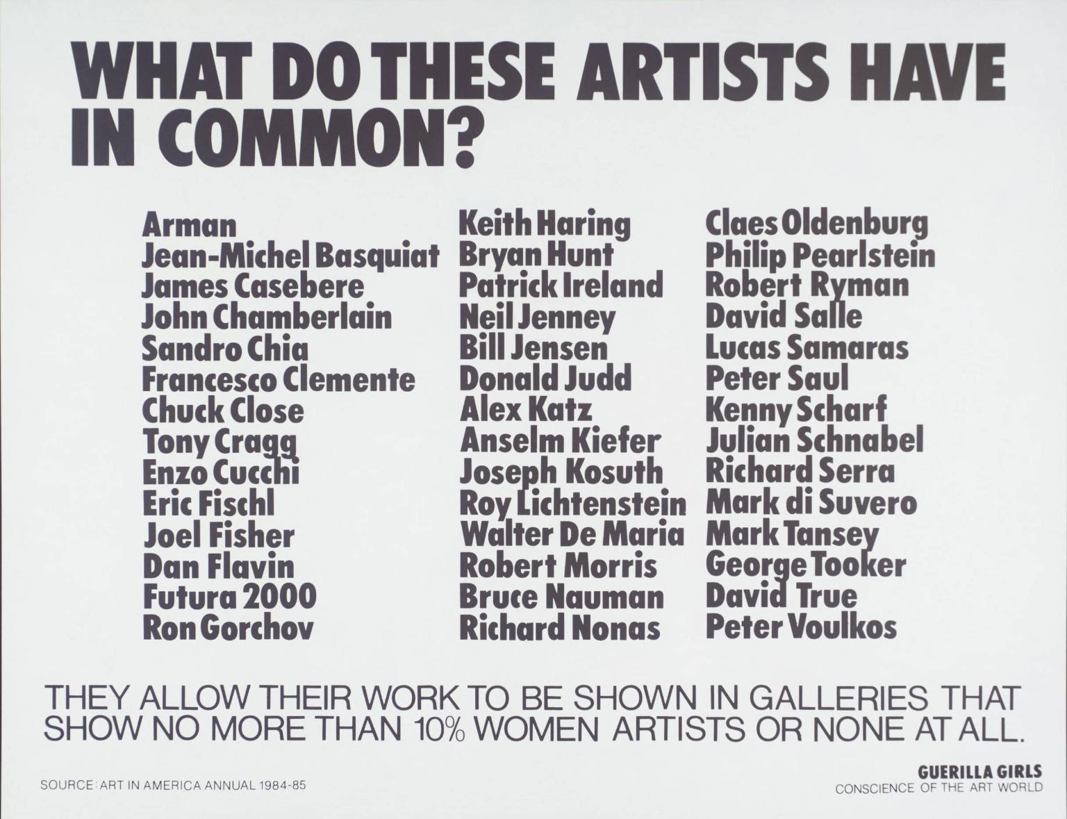 What Do These Artists Have In Common? 1985