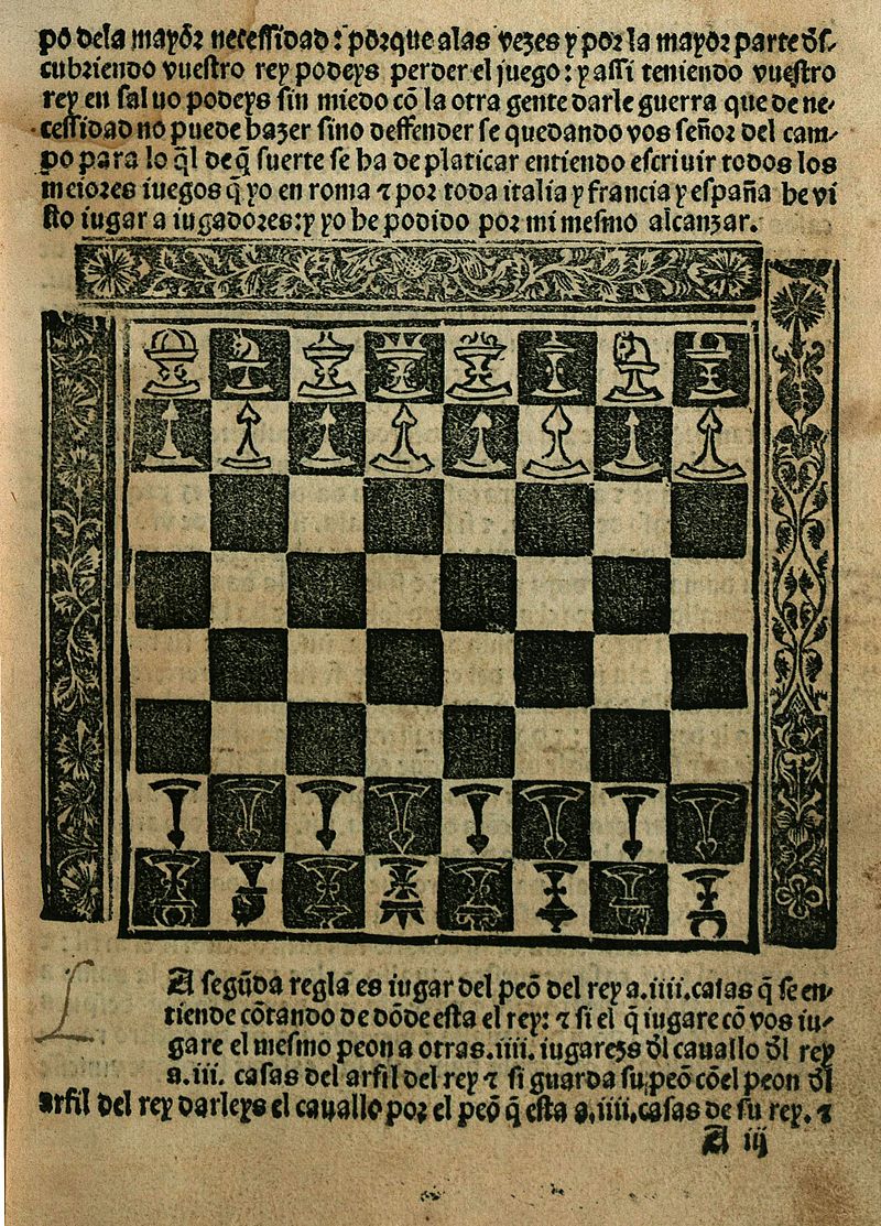 Σελίδα με απεικόνιση τακτικής στο σκάκι από το βιβλίο Repetición de Amores y Arte de Ajedrez con CL [150] Juegos de Partido ("Ο κύκλος της Αγάπης και η Τέχνη του Σκακιού με 150 Παρτίδες") του Lucena το 1497. Πηγή Wikipedia