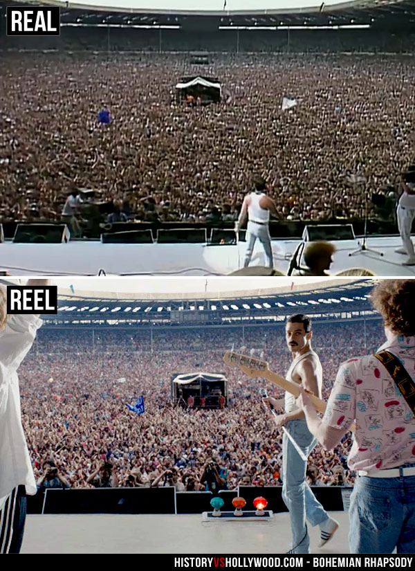 Queen, Live Aid (1985), Movie