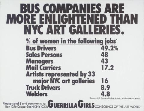 Guerilla Girls 21