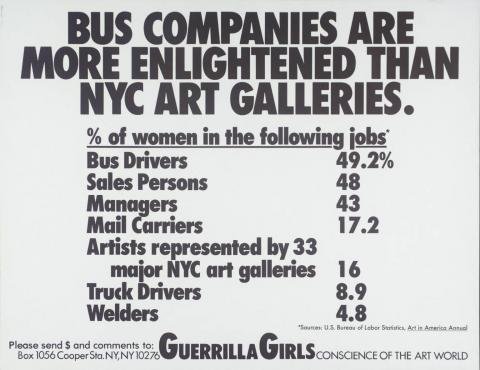 Guerilla Girls 21